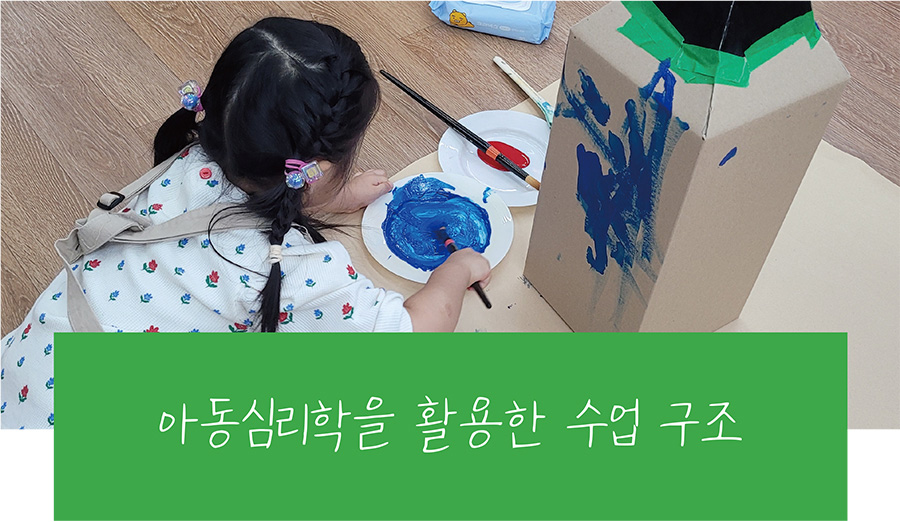 심리미술이란