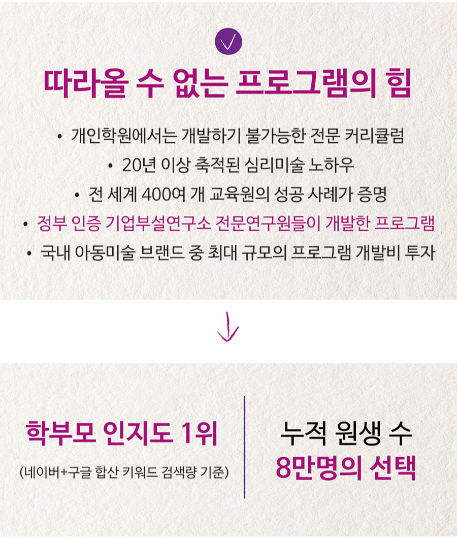 가맹점개설